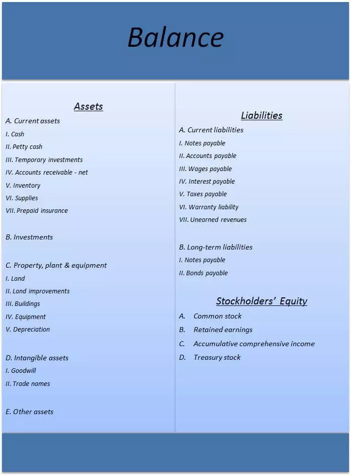 balance-sheet.jpg