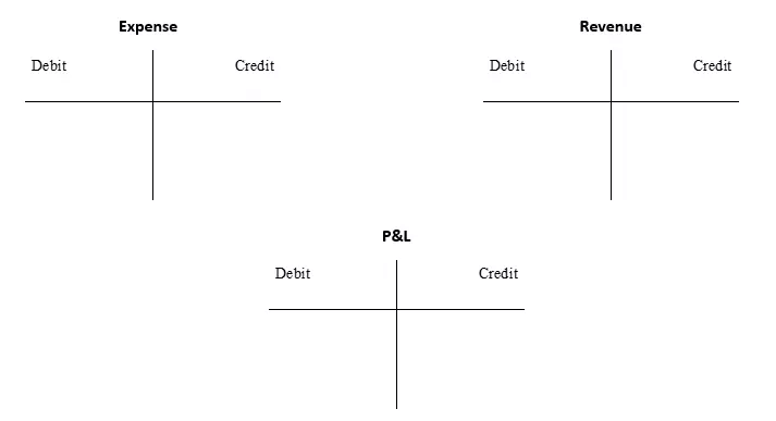 EN-double-entry-accounting-template.PNG