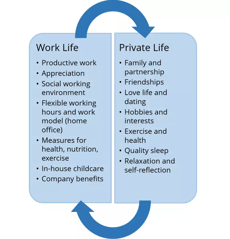 US-work-life-balance.png